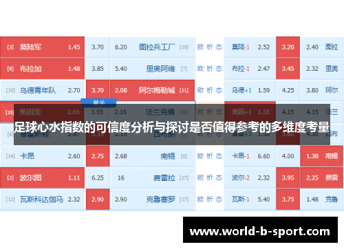 足球心水指数的可信度分析与探讨是否值得参考的多维度考量