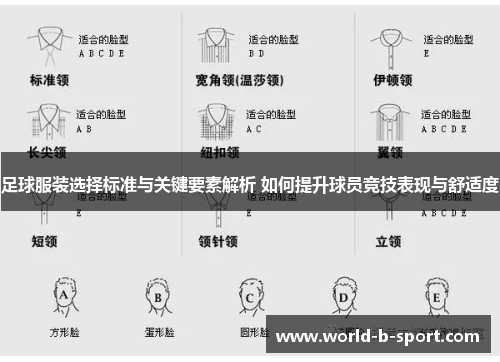足球服装选择标准与关键要素解析 如何提升球员竞技表现与舒适度