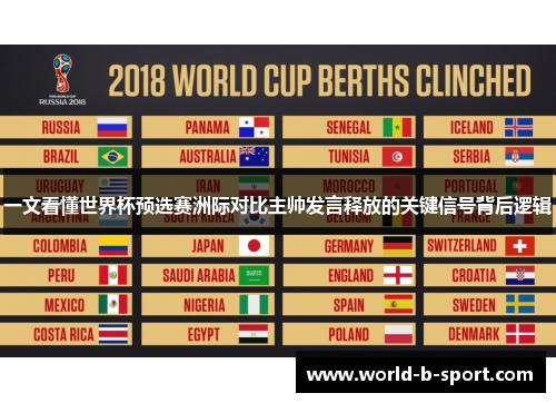 一文看懂世界杯预选赛洲际对比主帅发言释放的关键信号背后逻辑