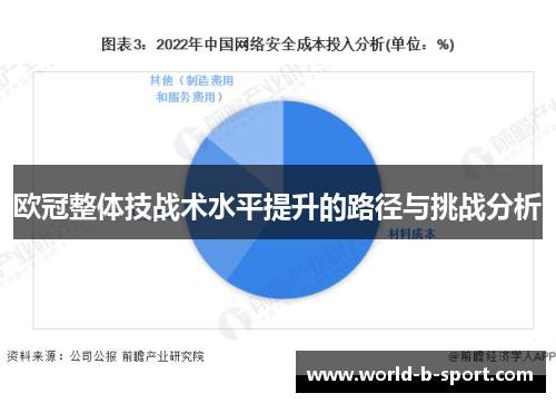 欧冠整体技战术水平提升的路径与挑战分析