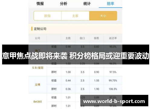 意甲焦点战即将来袭 积分榜格局或迎重要波动